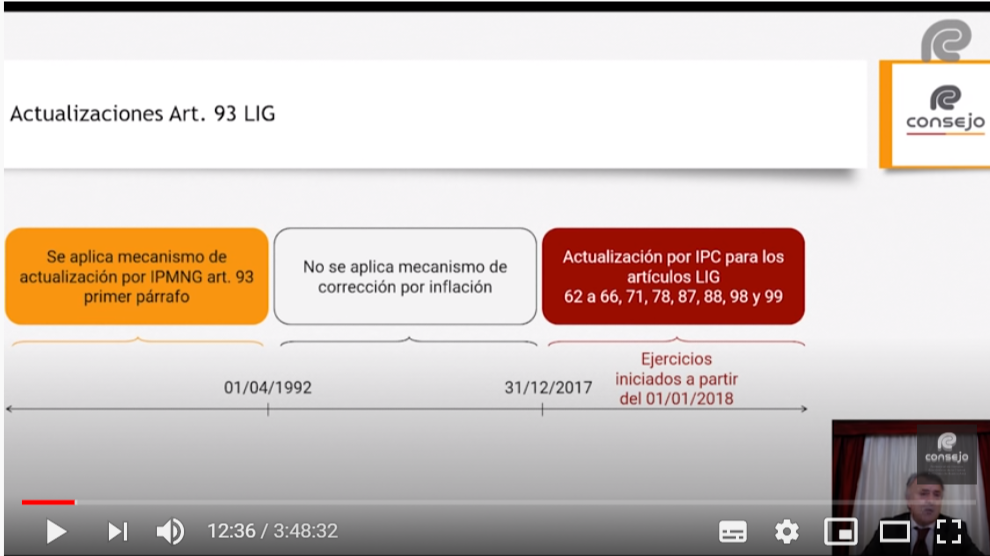 CPCECABA Ciclo De Actualidad Tributaria Mayo 2020 TRIBUTUM