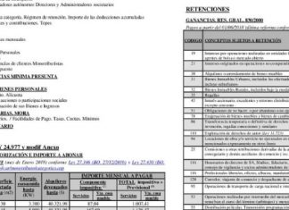 Tablas frecuentes Impositivas, Laborales y Auditoria. ACTUALIZADA SEPTIEMBRE 2018