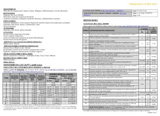 Impositivas, Laborales y Auditoria