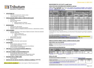 Tablas Tributum: Impositivas, Laborales y Auditoria al 16/04/2019