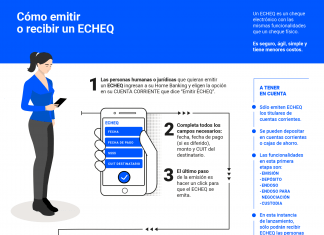 Entra en vigencia el cheque electrónico. Emisión y recepción paso a paso (BCRA)