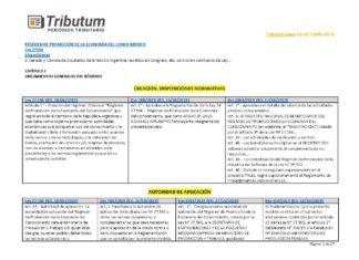 Economía del Conocimiento: Guía y Cuadro de análisis normativo Ley 27.506