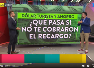 Detalles "dólar solidario": Efectos, Vigencia, Importaciones, Pasajes y asesoramiento profesional