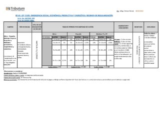 BS AS. ESQUEMA: Moratoria y Plan de pagos PyMES 2020. Cuadro único, aspectos y controversias