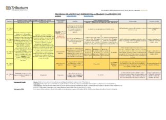 ESQUEMA. Cargas sociales y subsidios a sueldos: Cuadros, aspectos y temas pendientes