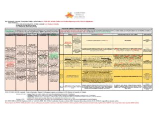 Dec 376/2020: modificaciones «Programa de Asistencia de Emergencia al Trabajo y la Producción»