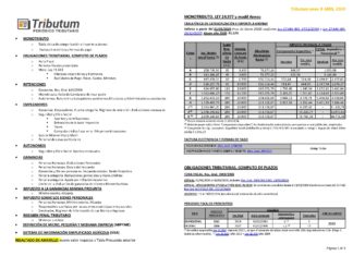 Tablas Tributum: Impositivas, Laborales y Auditoria (actualizada 08/04/2020)