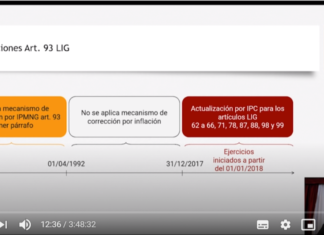 📺 CPCECABA. Ciclo de Actualidad Tributaria. Mayo 2020