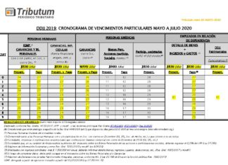 Cronograma unificado de vencimientos Ganancias & Bienes Personales DDJJ 2019. Prórrogas I