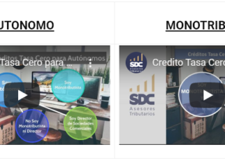 Créditos a tasa CERO: Monotributistas y Autónomos beneficiados