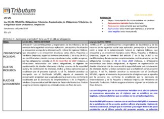 🧭Moratoria 2020: cuadro comparativo comentado Ley 27.541 y proyecto de ley