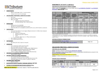 Tablas Tributum: Impositivas, Laborales y Auditoria (actualizada 03/06/2020)