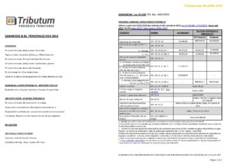 Tablas Tributum: Ganancias & Bienes Personales. DDJJ 2019. Deducciones, Mínimos, Alícuotas y otros