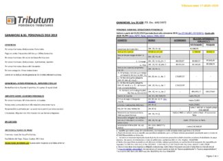 Tablas Tributum: Ganancias & Bienes Personales. DDJJ 2019. Deducciones, Mínimos, Alícuotas y otros