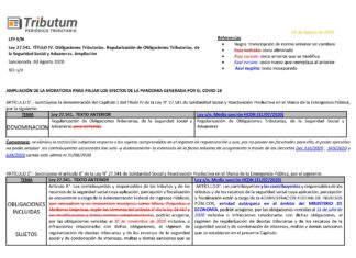 🧭 Moratoria 2020 ampliada: cuadro comparativo comentado Ley 27.541 y reforma con media sanción parlamentaria