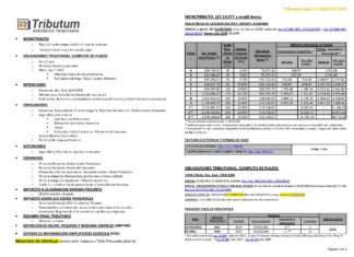 Tablas Tributum: Impositivas, Laborales y Auditoria (actualizada 31/08/2020)