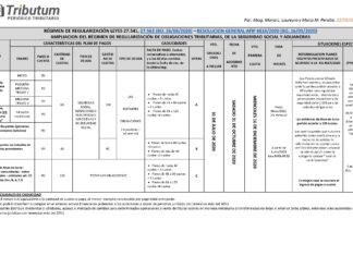 🧭ESQUEMA: Moratoria ampliada y Plan de pagos 2020. Cuadro único del régimen