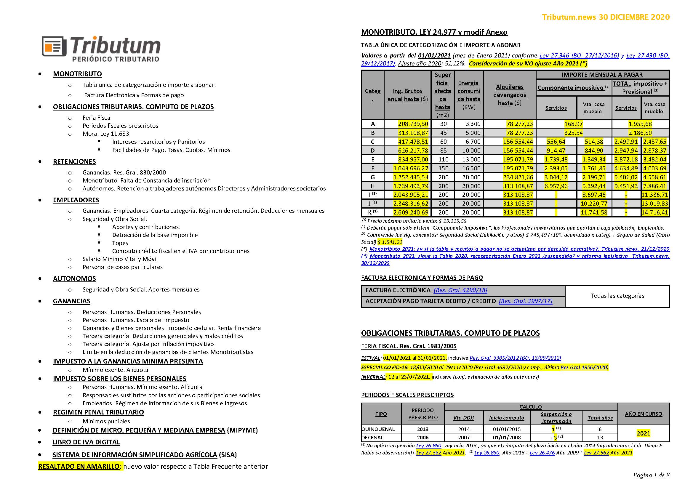 Tablas Tributum Impositivas Laborales Y Auditoria Actualizada 30 12 2020 Tributum