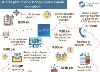 ¿Se puede planificar el trabajo diario siendo contador?
