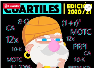 «Cuartiles» – La Herramienta de Comparabilidad del Gurú