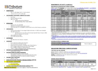 Tablas Tributum: Impositivas, Laborales y Auditoria (actualizada 06/04/2021)