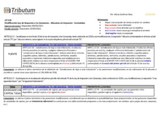 Ganancias. Sociedades. Escalas del impuesto. Dividendos: cuadro comparativo comentado del proyecto aprobado