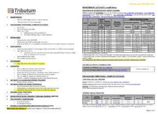 Tablas Tributum: Impositivas, Laborales y Auditoria (actualizada 25/06/2021)