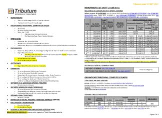 Tablas Tributum: Impositivas, Laborales y Auditoria (actualizada 01/09/2021)
