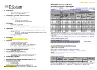 Tablas Tributum: Impositivas, Laborales y Auditoria (actualizada 17/09/2021)