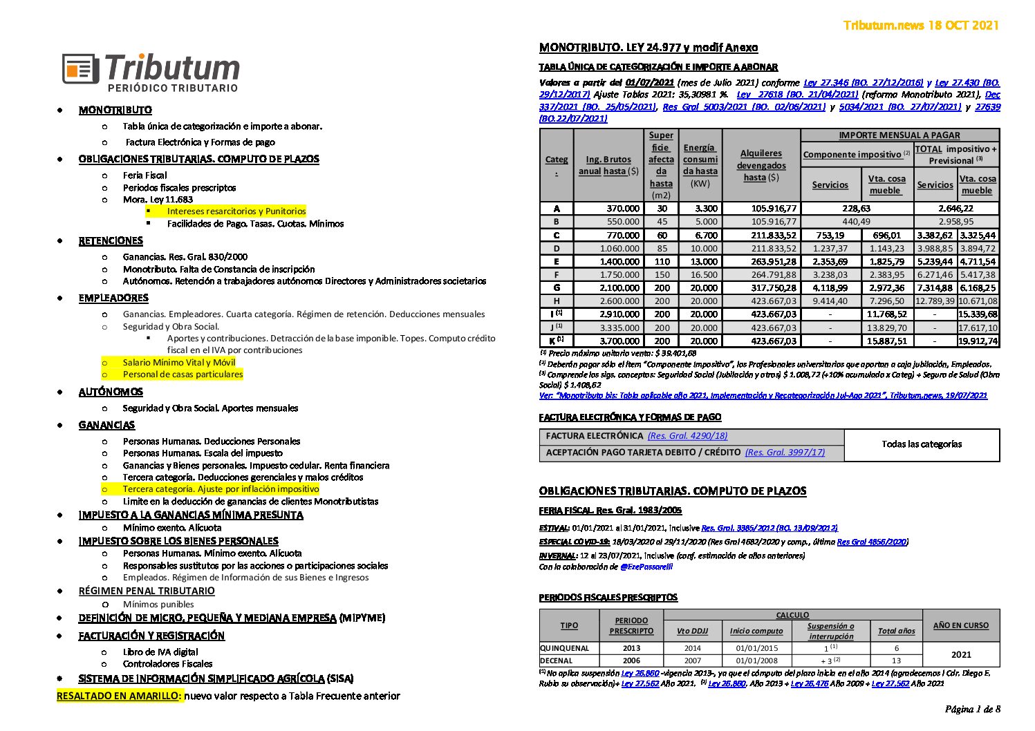 Tablas Tributum: Impositivas, Laborales y Auditoria (actualizada 18/10/2021)