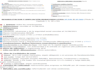 ⁉ Condonaciones y Moratoria 2021 Ley 27.653: Preguntas y Respuestas