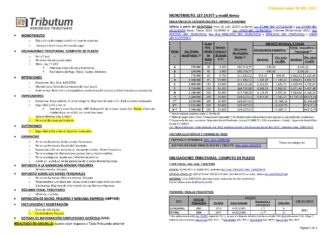 Tablas Tributum: Impositivas, Laborales y Auditoria (actualizada 06/12/2021)