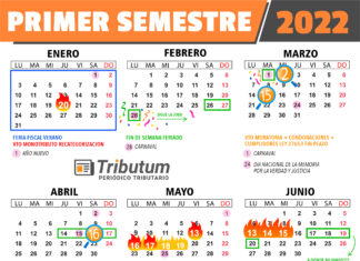 Cronograma de principales vencimientos tributarios: I Semestre 2022