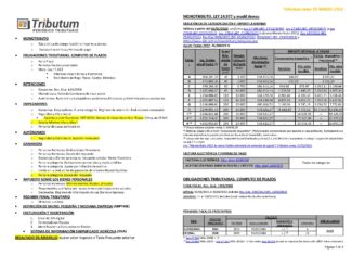Tablas Tributum: Impositivas, Laborales y Auditoria (actualizada 25/03/2022)