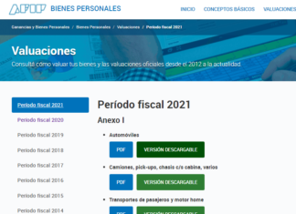 DDJJ 2021. Bienes Personales: valuaciones y valores. Publicación