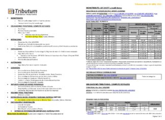 Tablas Tributum: Impositivas, Laborales y Auditoria (actualizada 04/04/2022)