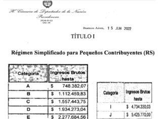 Tweets destacados: #AlivioFiscal #Monotributo #Autonomos. Texto definitivo
