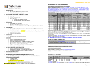 Tablas Tributum: Impositivas, Laborales y Auditoria (actualizada 20/07/2022)