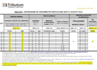 Cronograma unificado de vencimientos Ganancias & Bienes Personales DDJJ 2021. Prórroga III