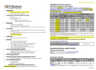 Tablas Tributum: Impositivas, Laborales y Auditoria (actualizada 06/07/2022)