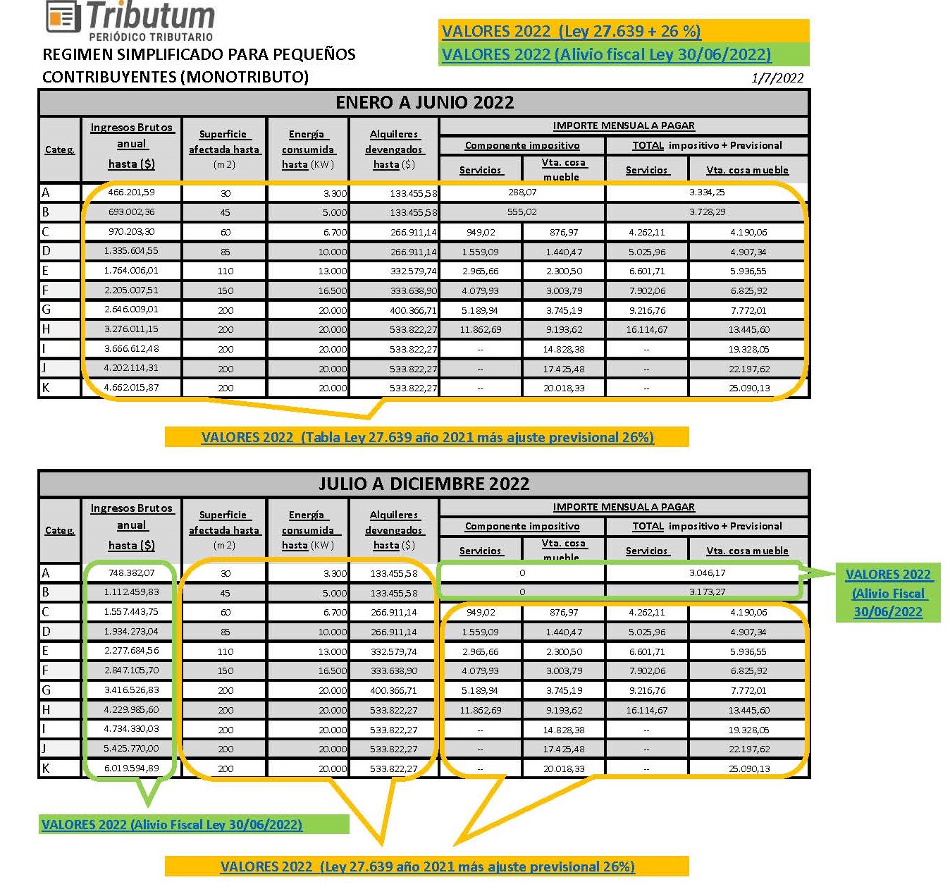 Tabla De Taxes 2023 Fechas Civicas De Mayo Imagesee 9852