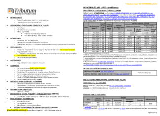 Tablas Tributum: Impositivas, Laborales y Auditoria (actualizada 08/11/2022)