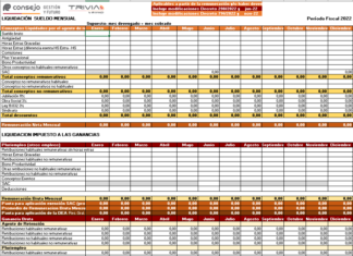 Ganancias. Empleados: planilla de cálculo de retenciones RG AFIP 4003 (actualizada RG 5280/2022)