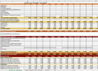 Ganancias. Empleados: planilla de cálculo de retenciones RG AFIP 4003 (actualizada año 2023)