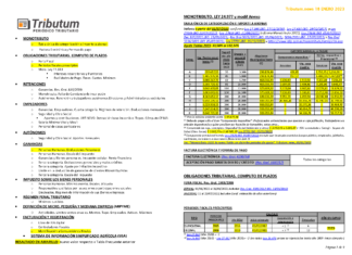 Tablas Tributum: Impositivas, Laborales y Auditoria (actualizada 18/01/2023)