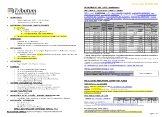 Tablas Tributum: Impositivas, Laborales y Auditoria (actualizada 24/01/2023)