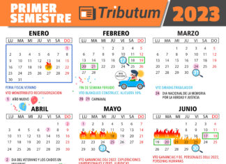 👨💼 Cronograma de principales vencimientos tributarios: I Semestre 2023 🚗