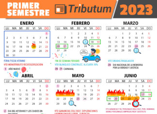Cronograma de principales vencimientos tributarios: I Semestre 2023 y recientes prórrogas (ISIB DDJJ 2022 CM05)
