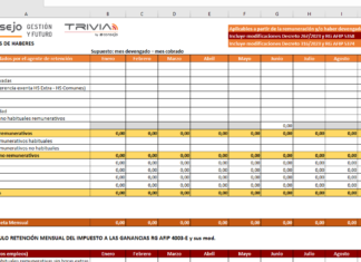 Ganancias. Empleados: planilla de cálculo de retenciones RG AFIP 4003 (actualizada Junio 2023)