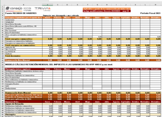 Ganancias. Empleados: planilla de cálculo de retenciones RG AFIP 4003 (actualizada Mayo 2023)